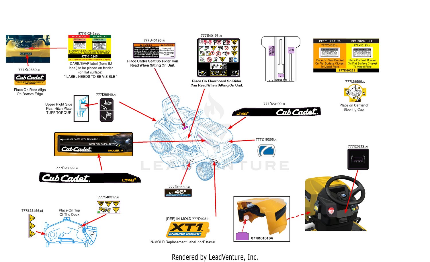 Label Map