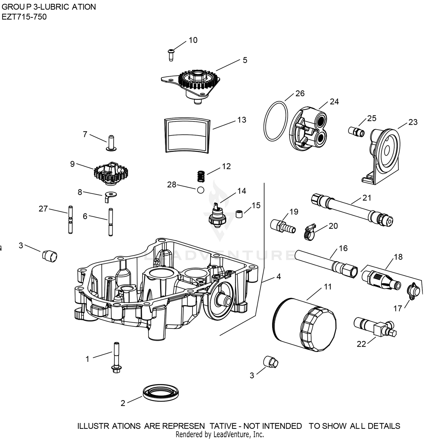 EZT750-3024 Lubrication