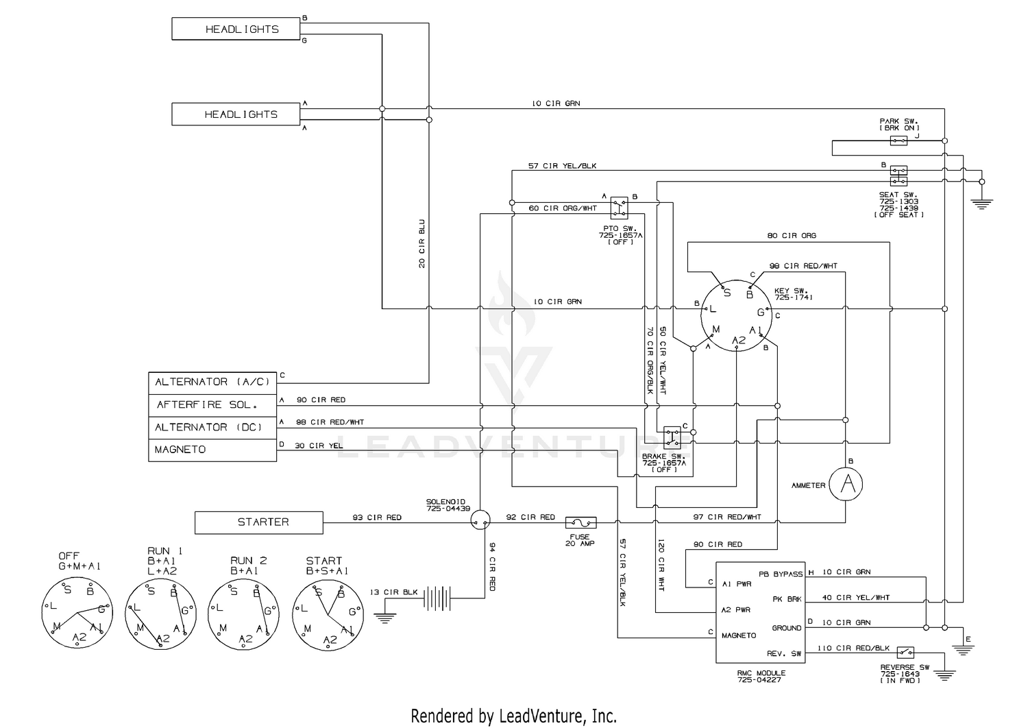 diagram