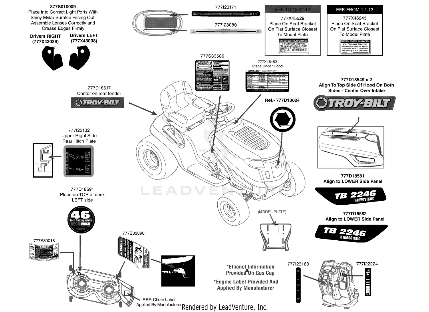 Label Map