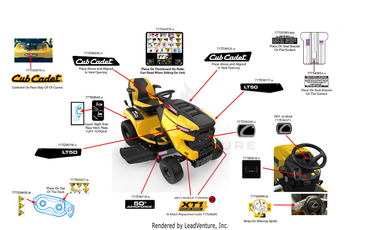 Label Map