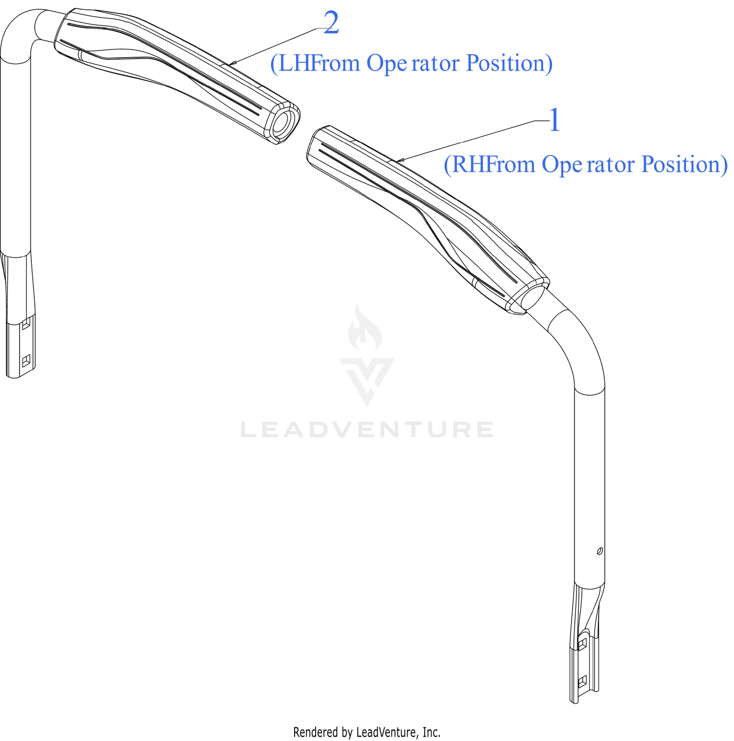 Lapbar Grips