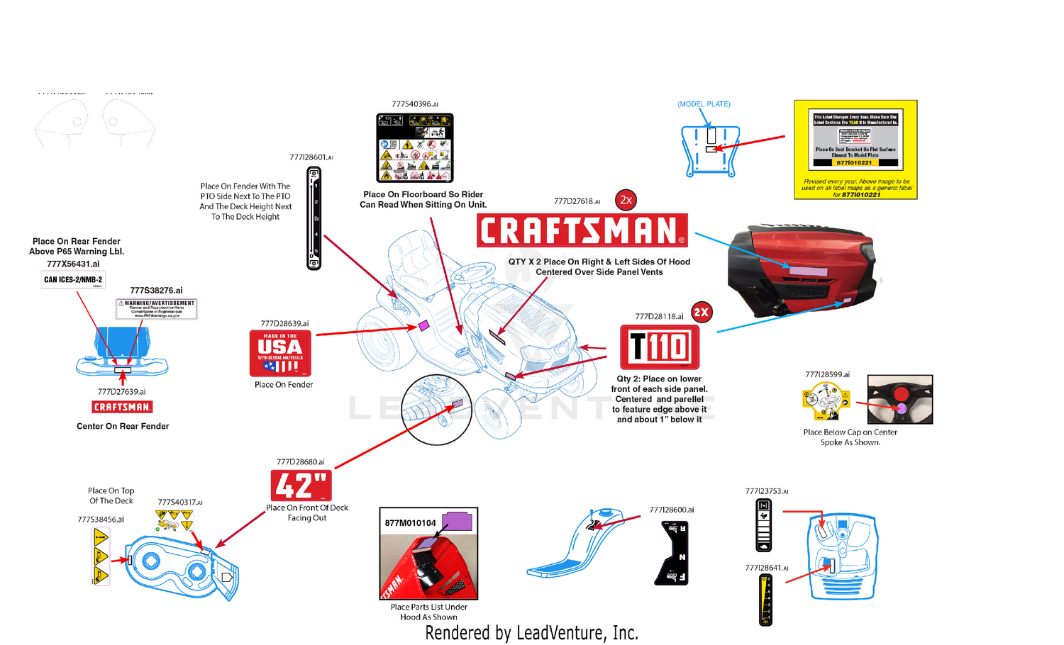 Label Map