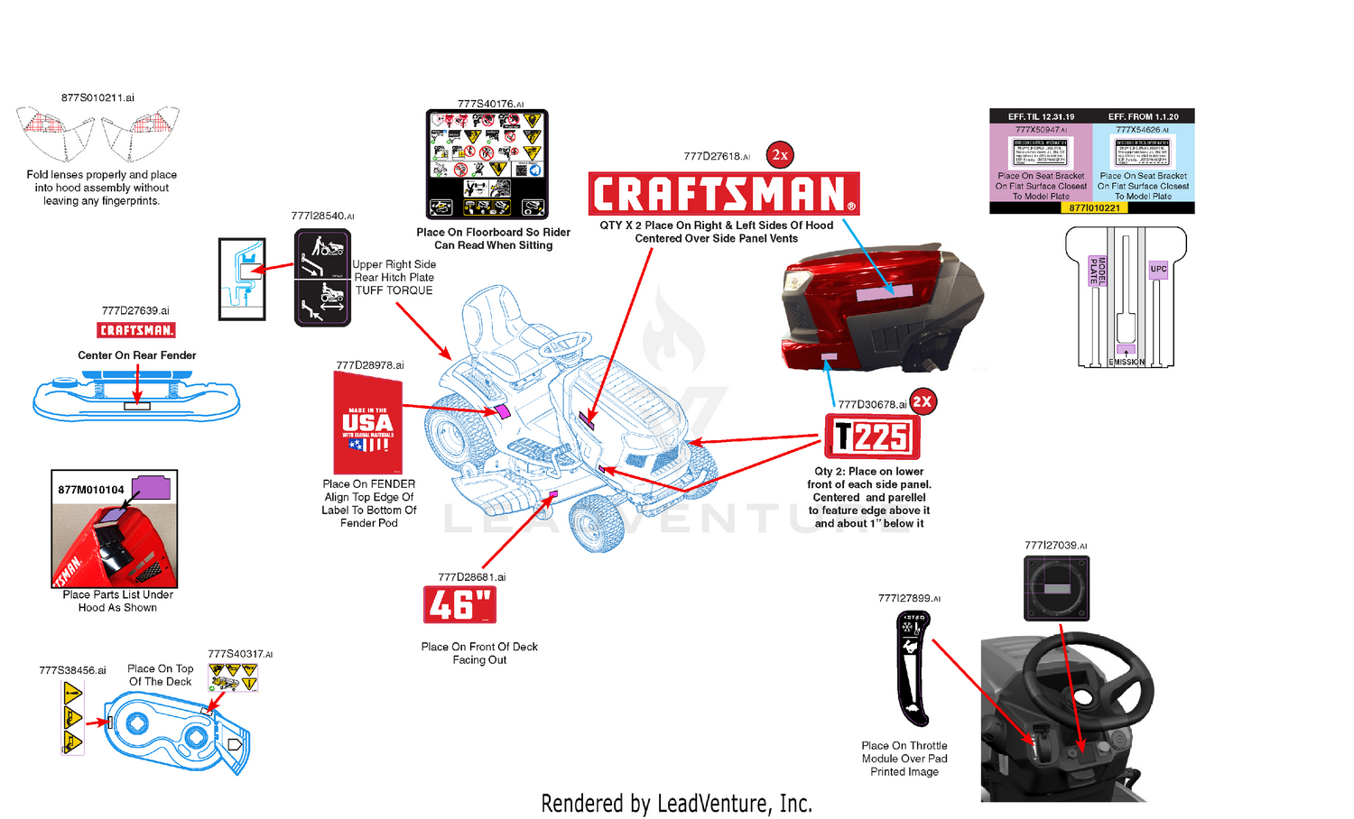 Label Map