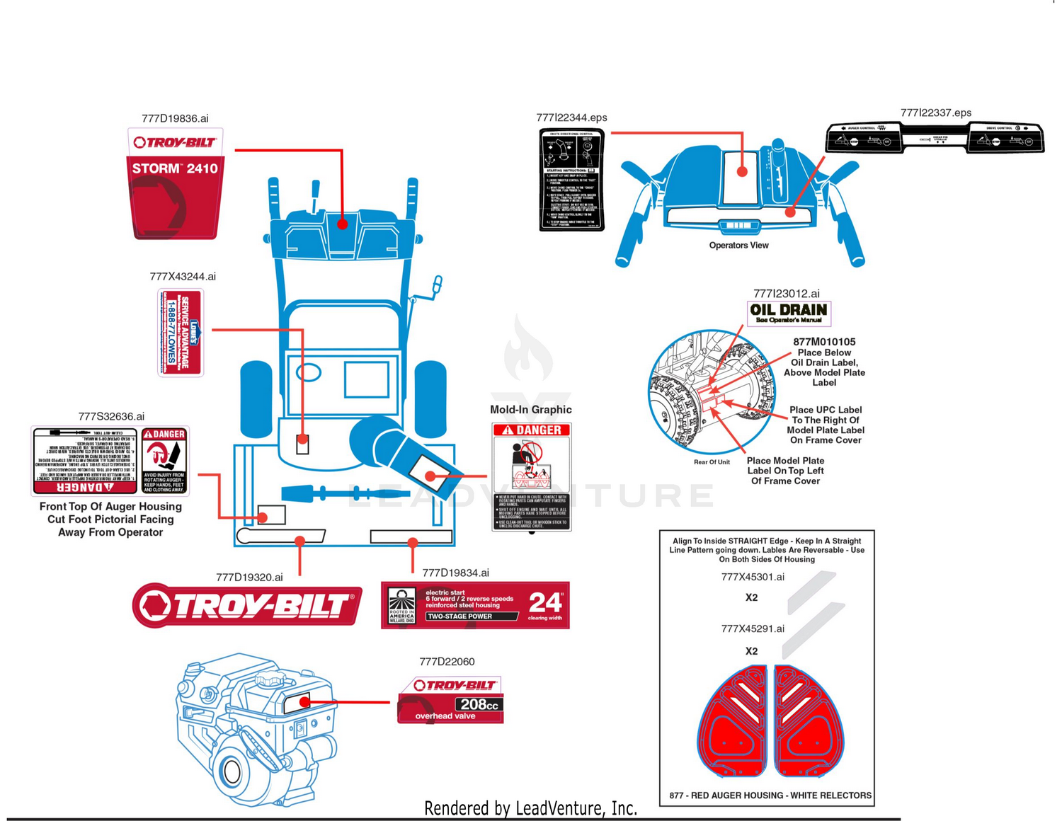 Label Map