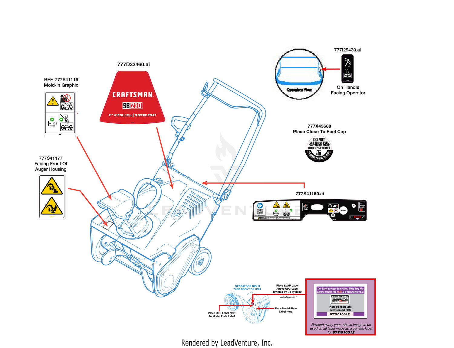 Label Map