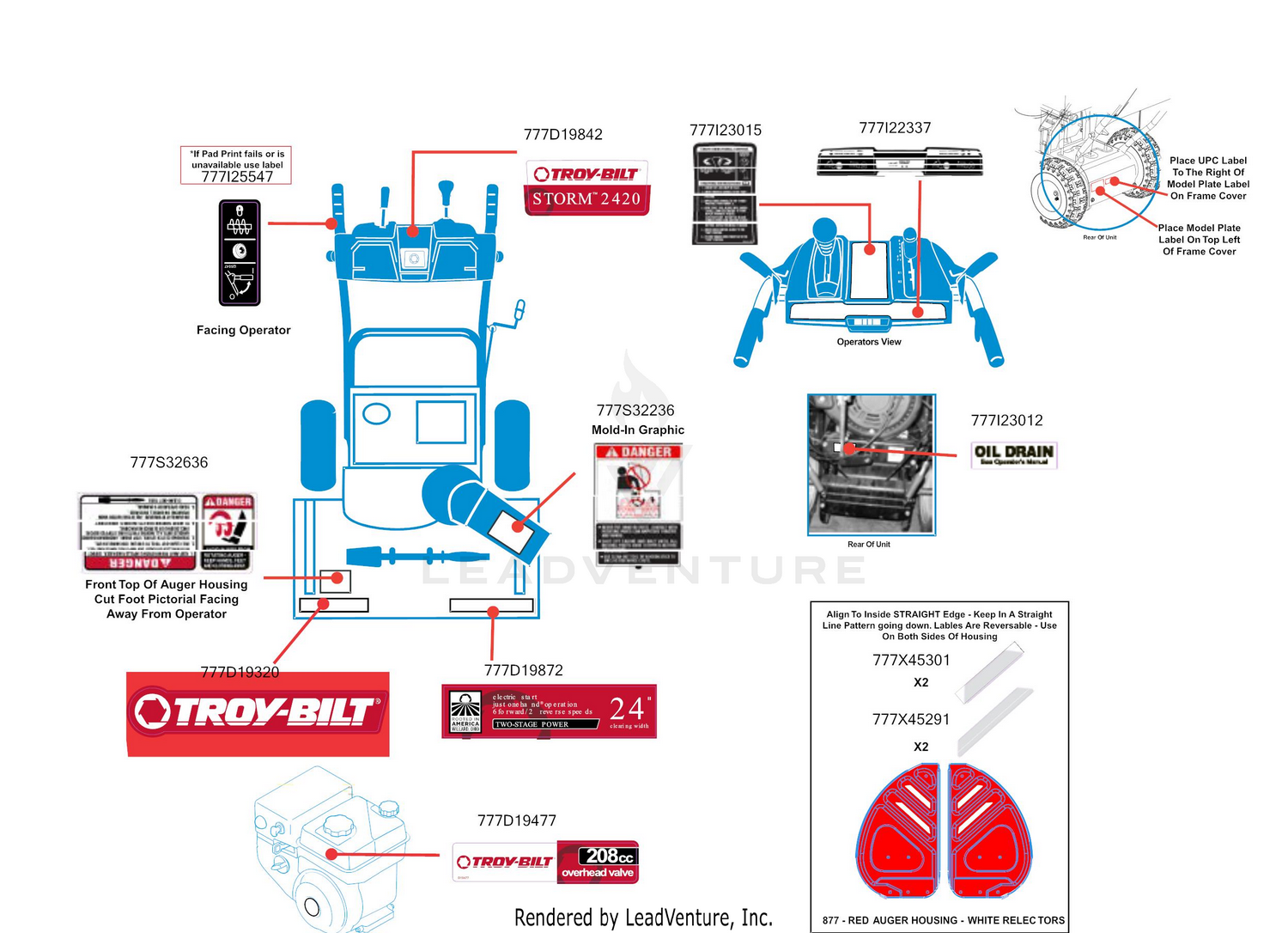 Label Map