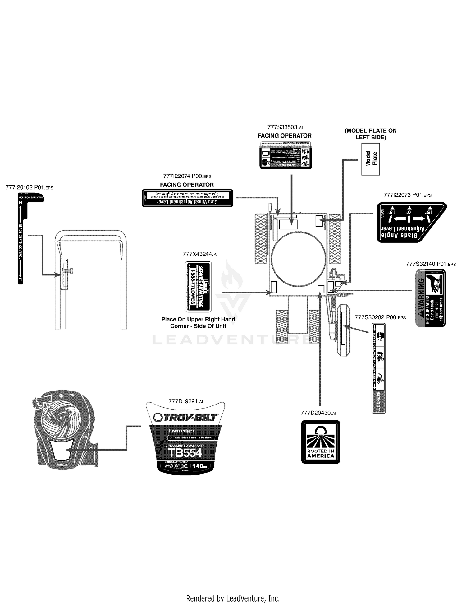 Label Map