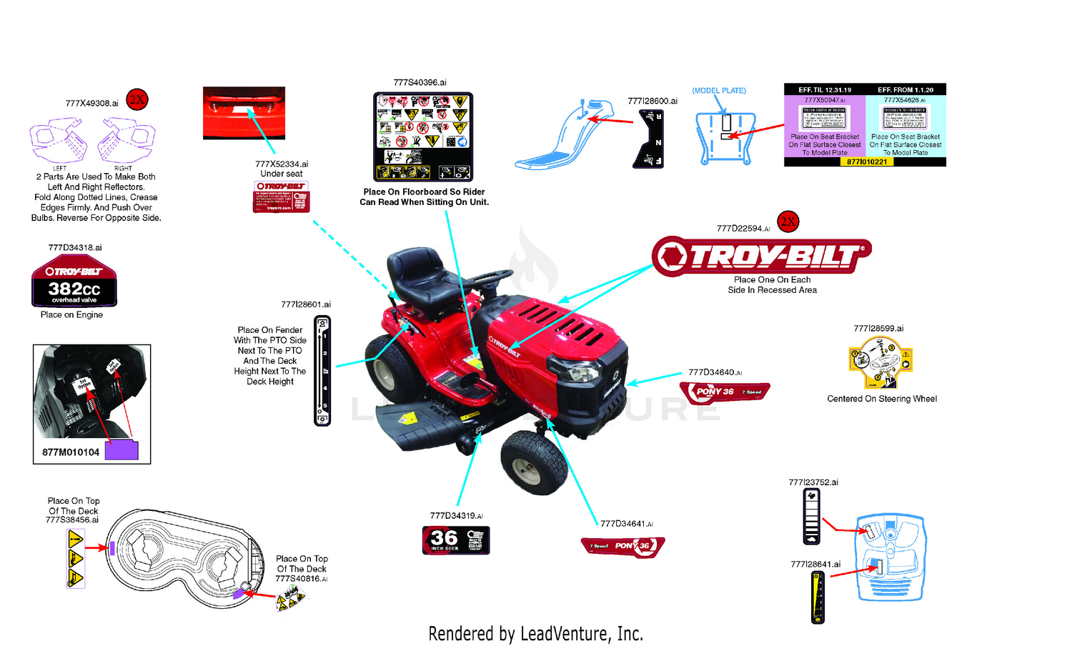 Label Map
