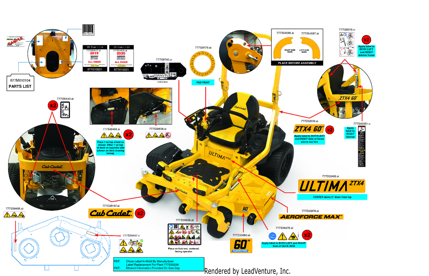 Label Map
