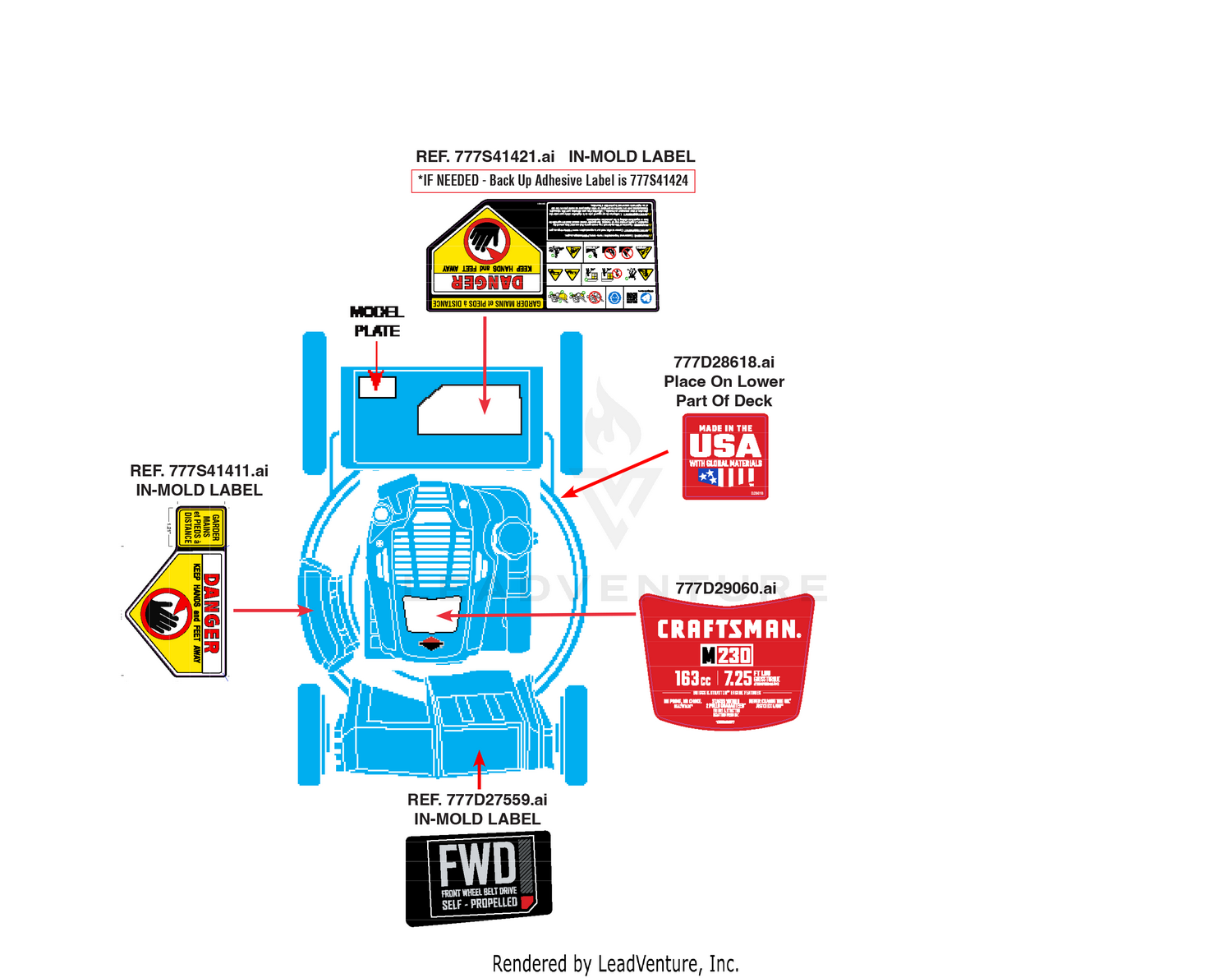 Label Map