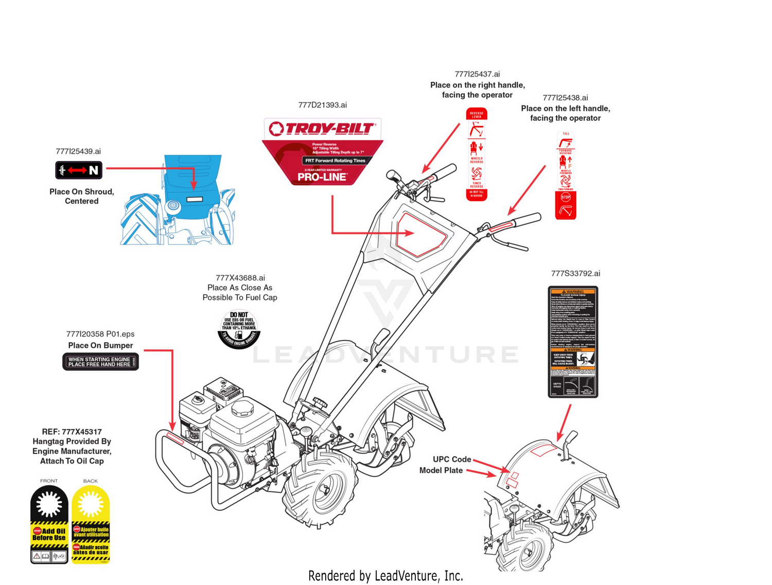 Label Map
