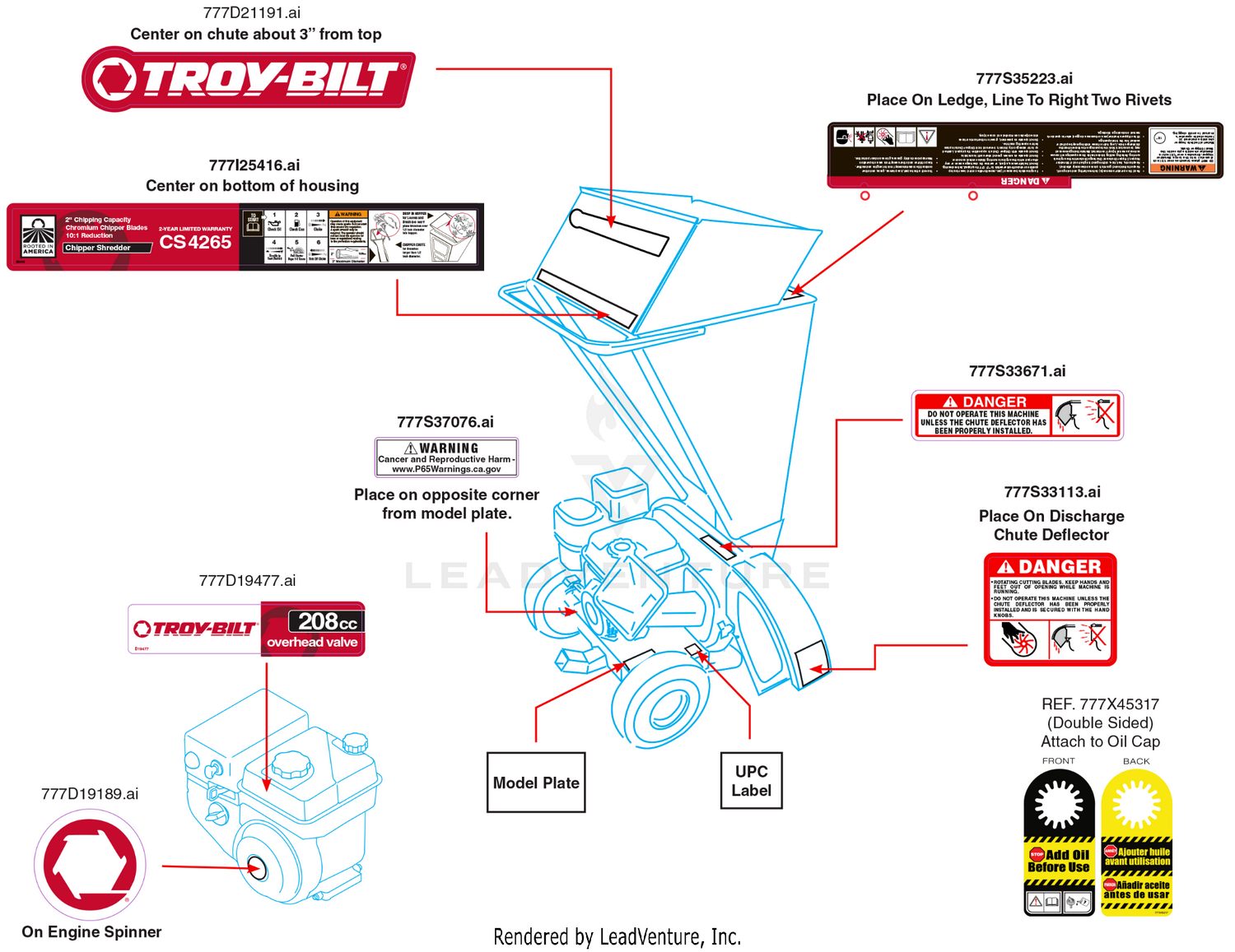 Label Map