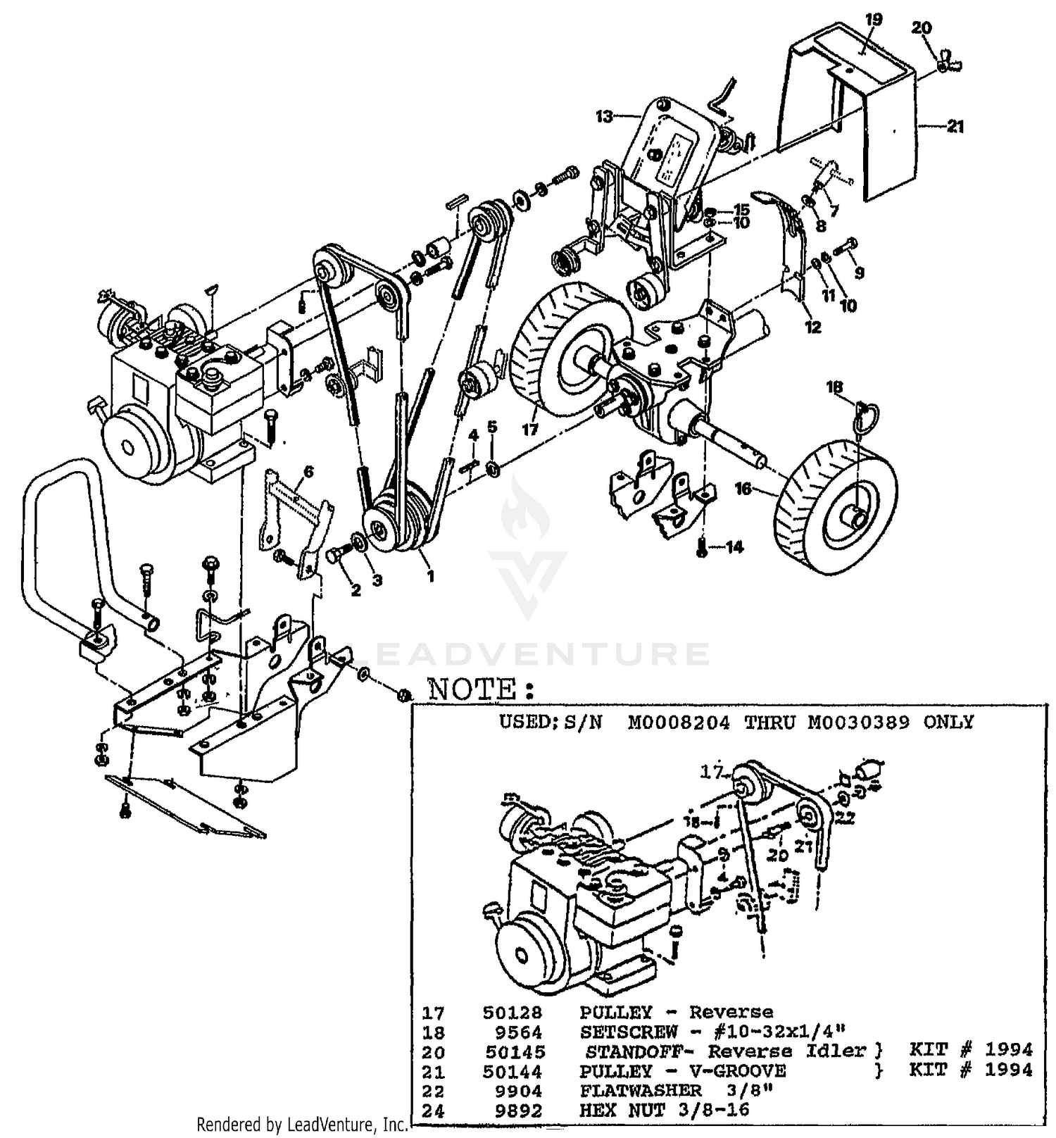 SHIFT, WHEELS & BELT SHROUDS