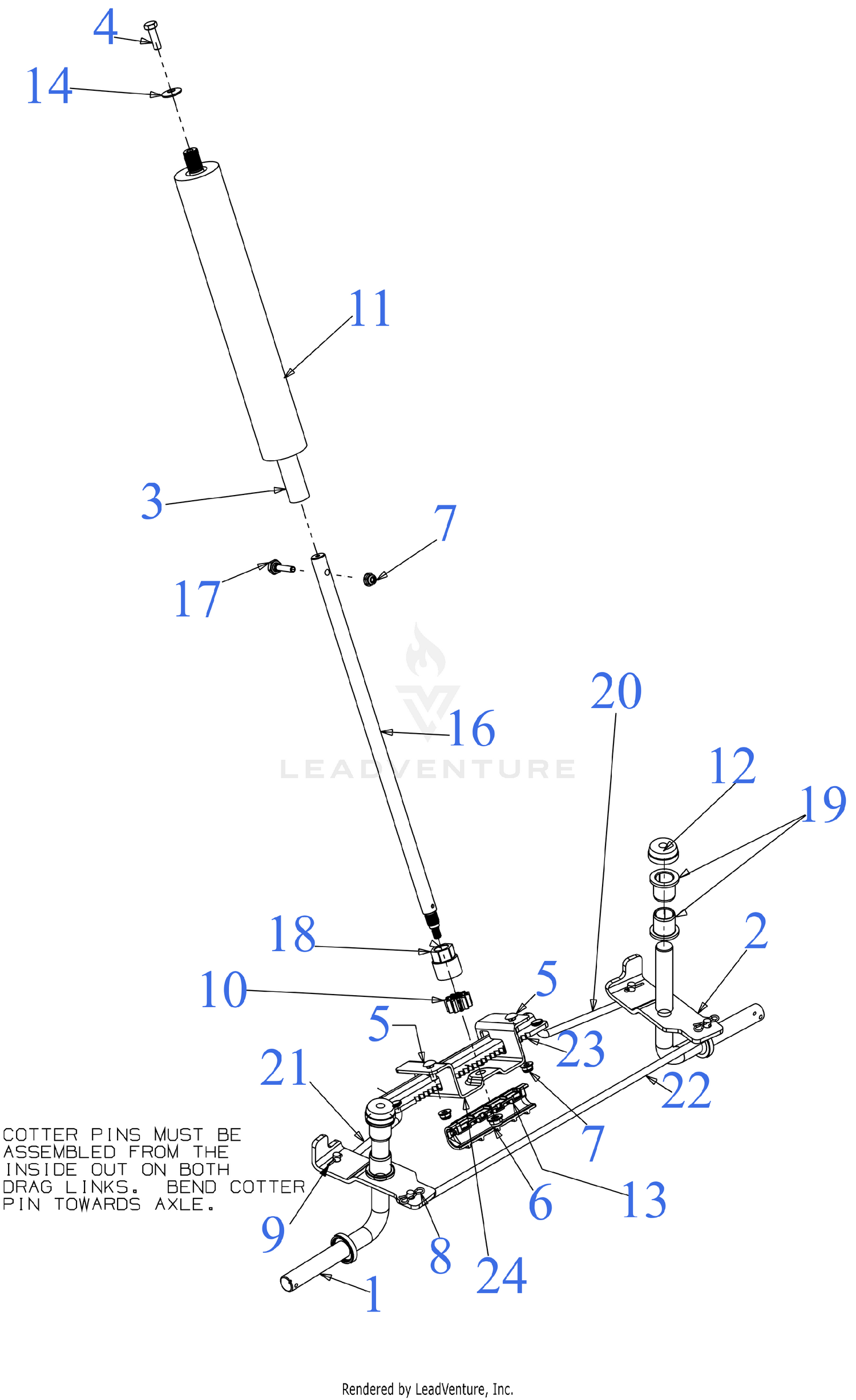 Steering