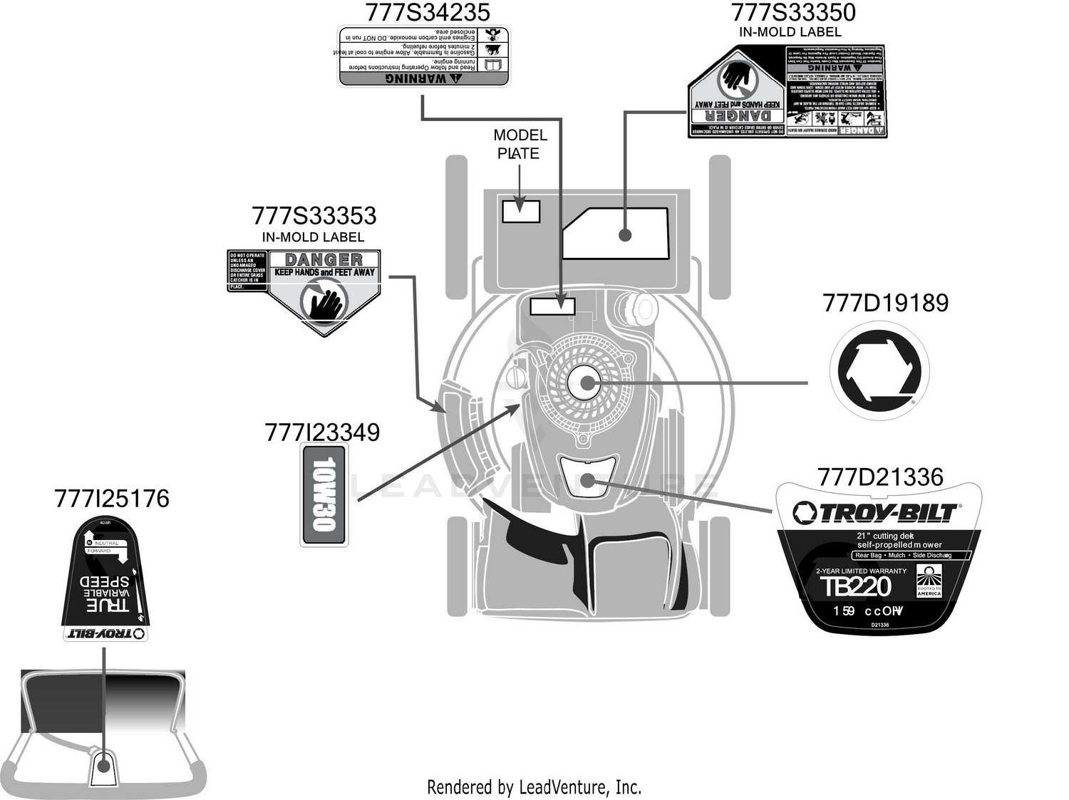 Label Map