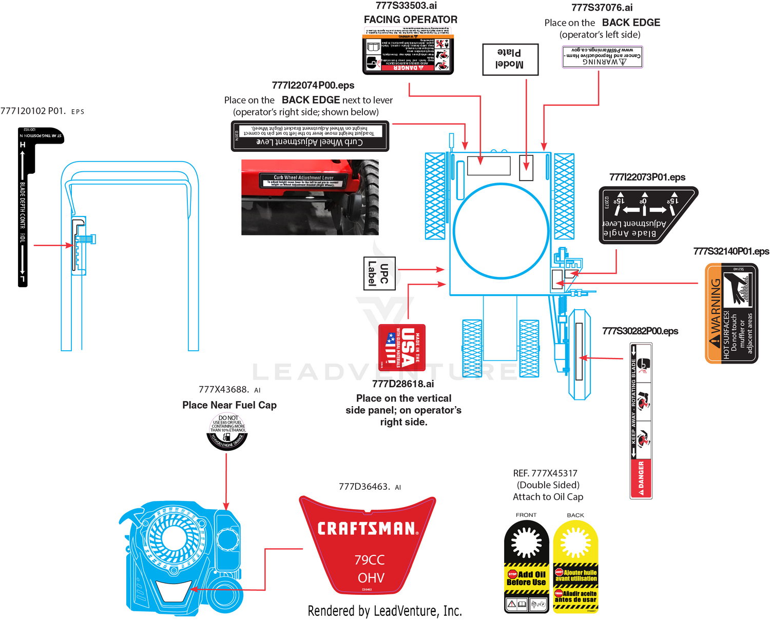 Label Map