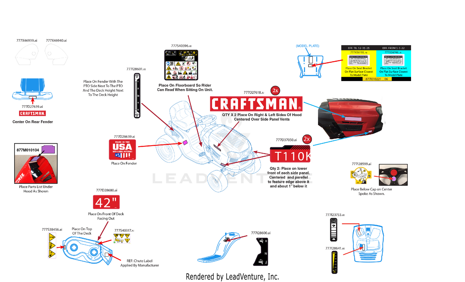 Label Map