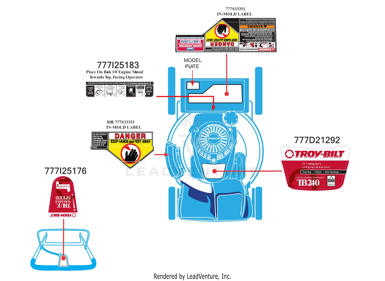 Label Map