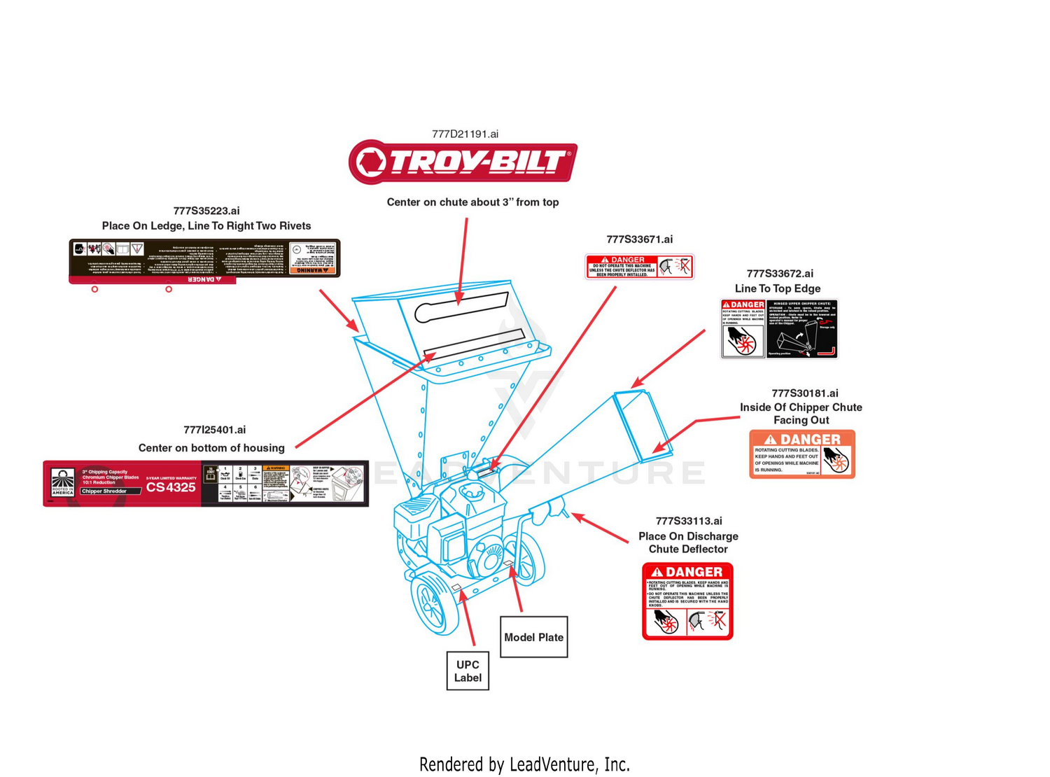 Label Map