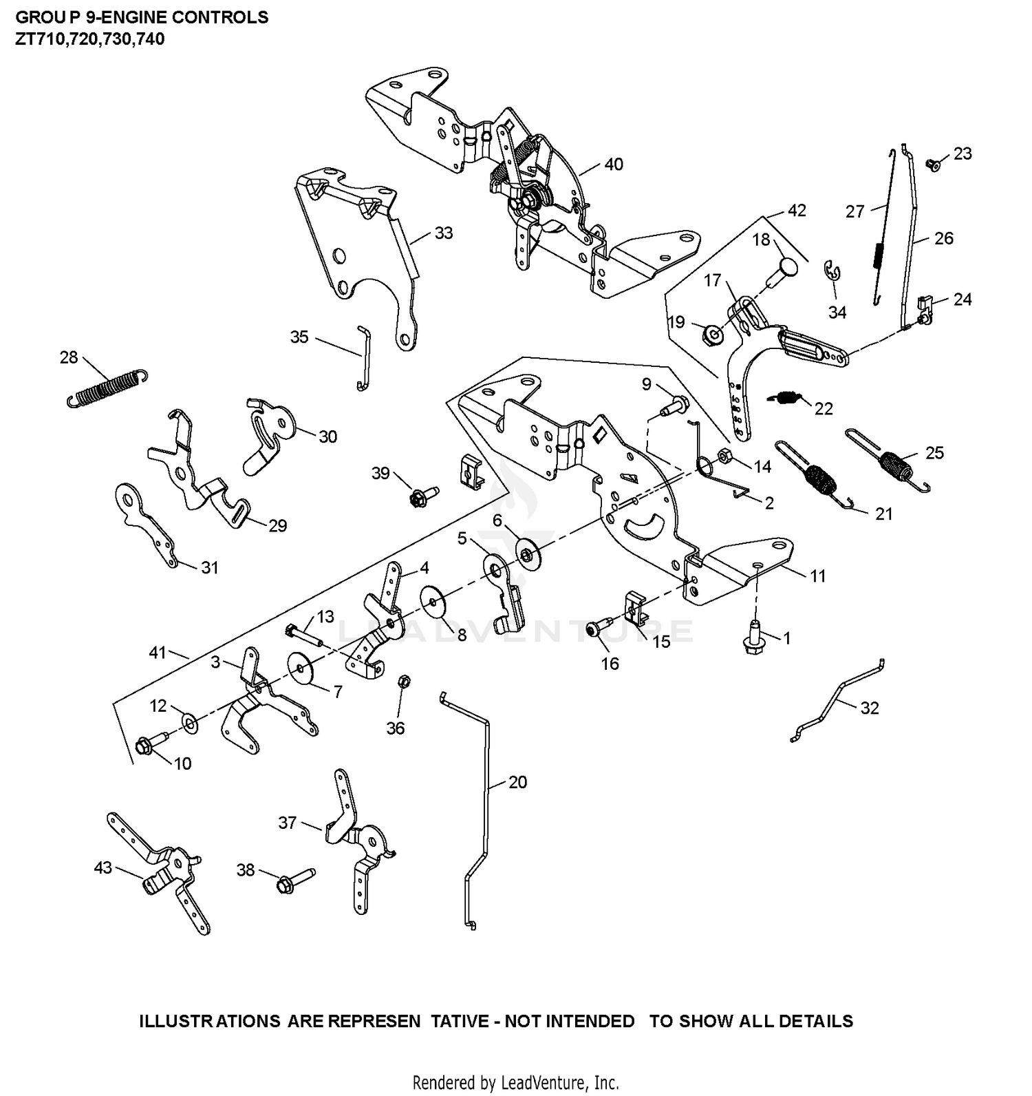 ZT740-3064 Engine Controls