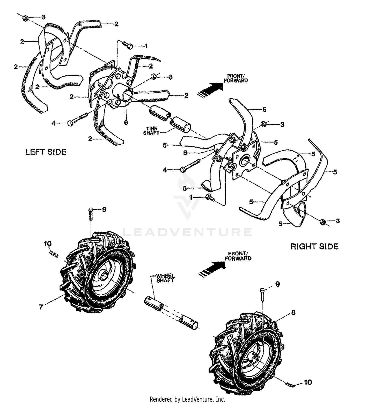 TINES & WHEELS