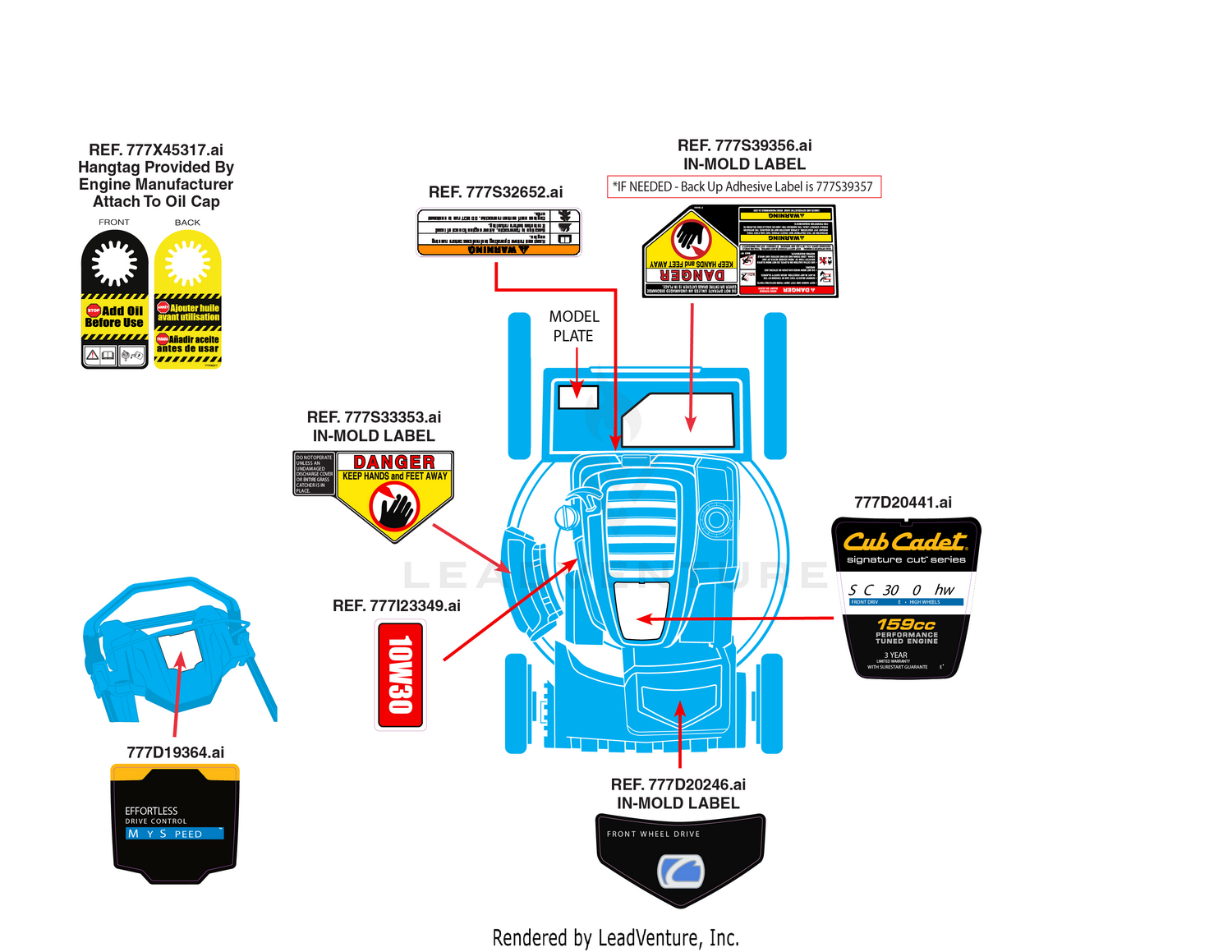 Label Map