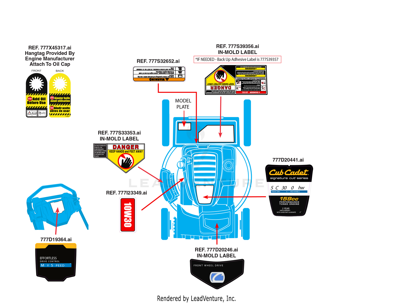 Cub Cadet SC 300 hw 12ABB2M5710 2020 Label Map