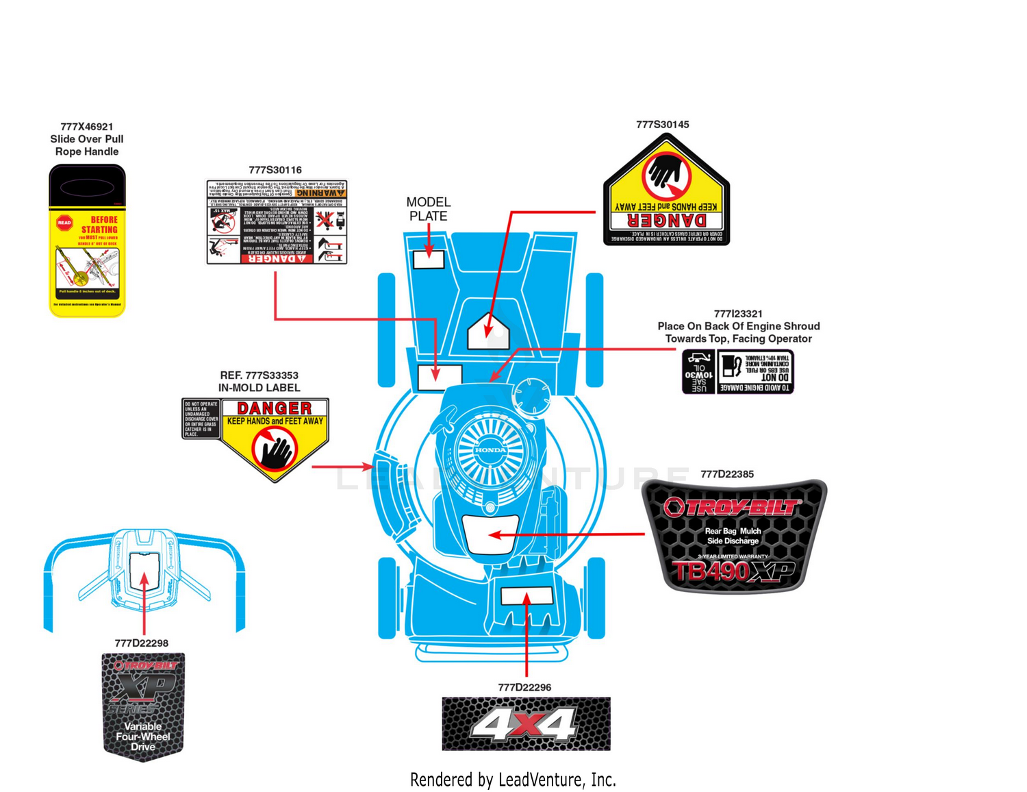 Label Map