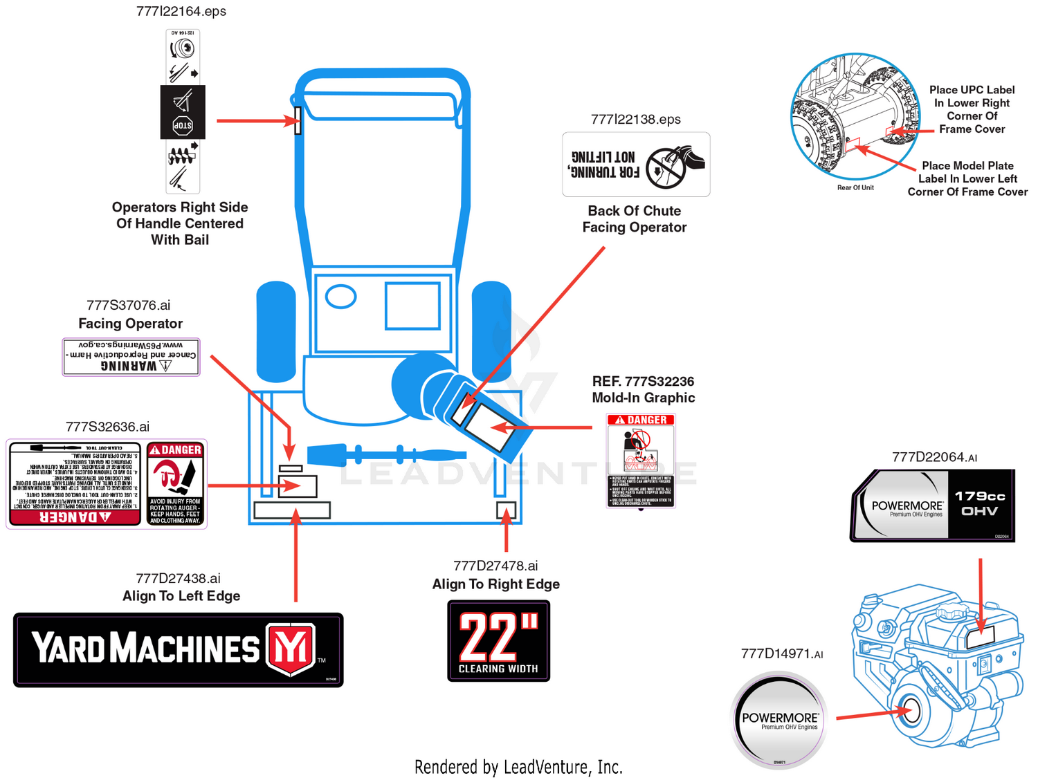 Label Map