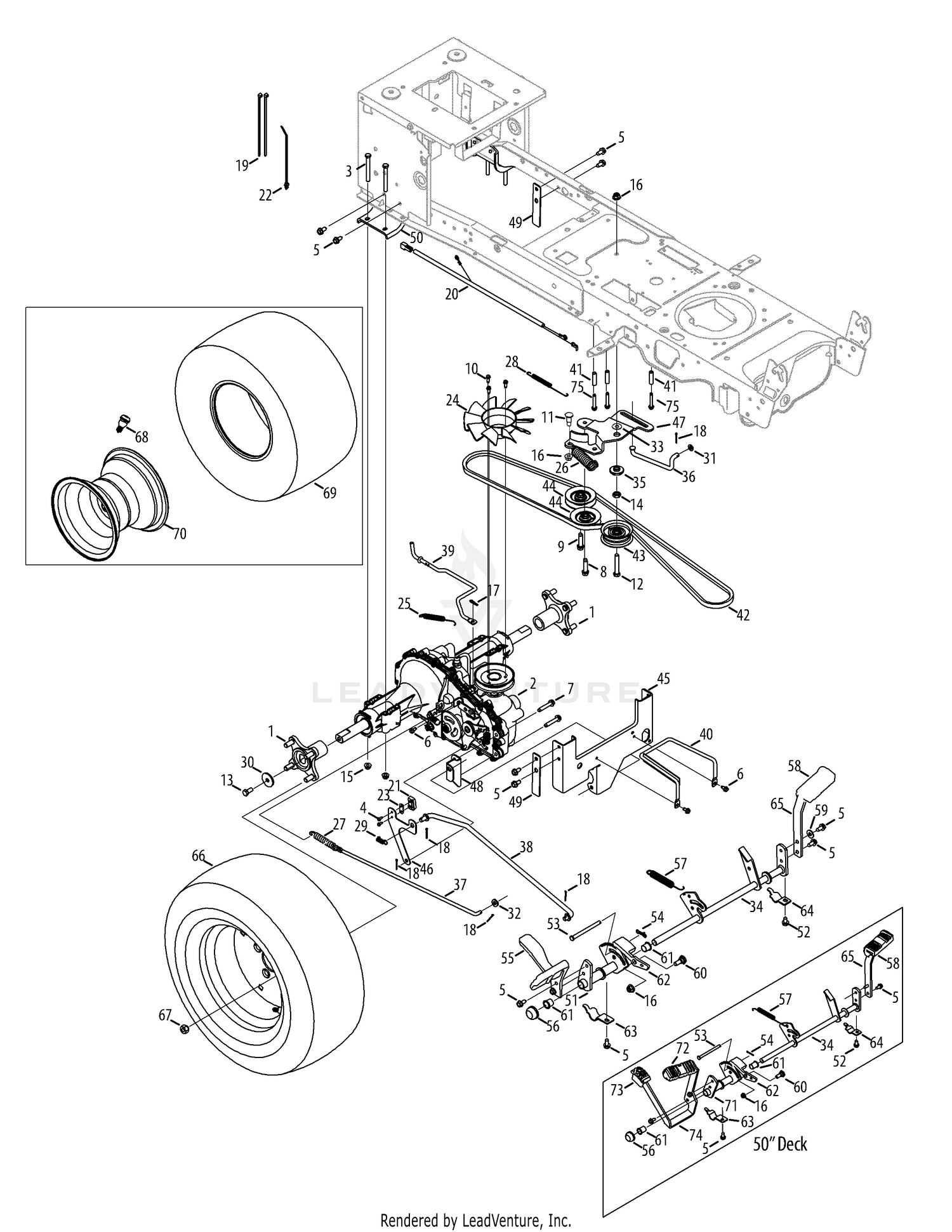 Drive & Rear Wheels