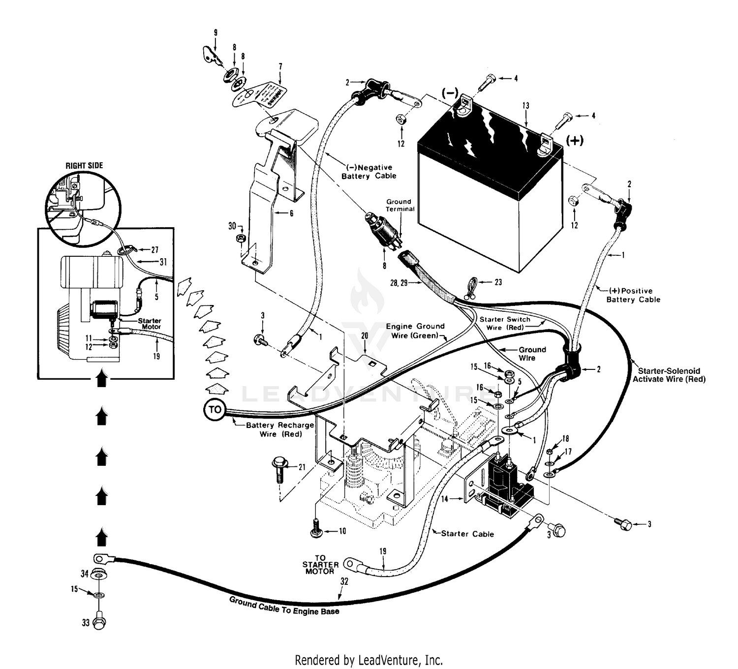Electric Start System