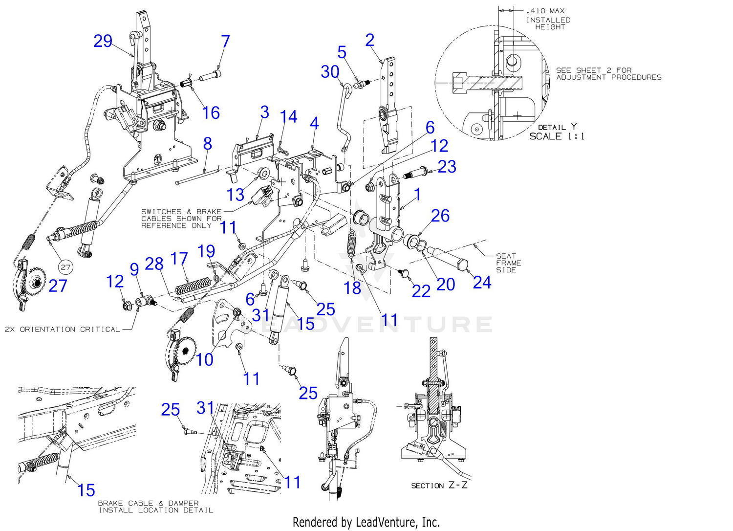 Controls