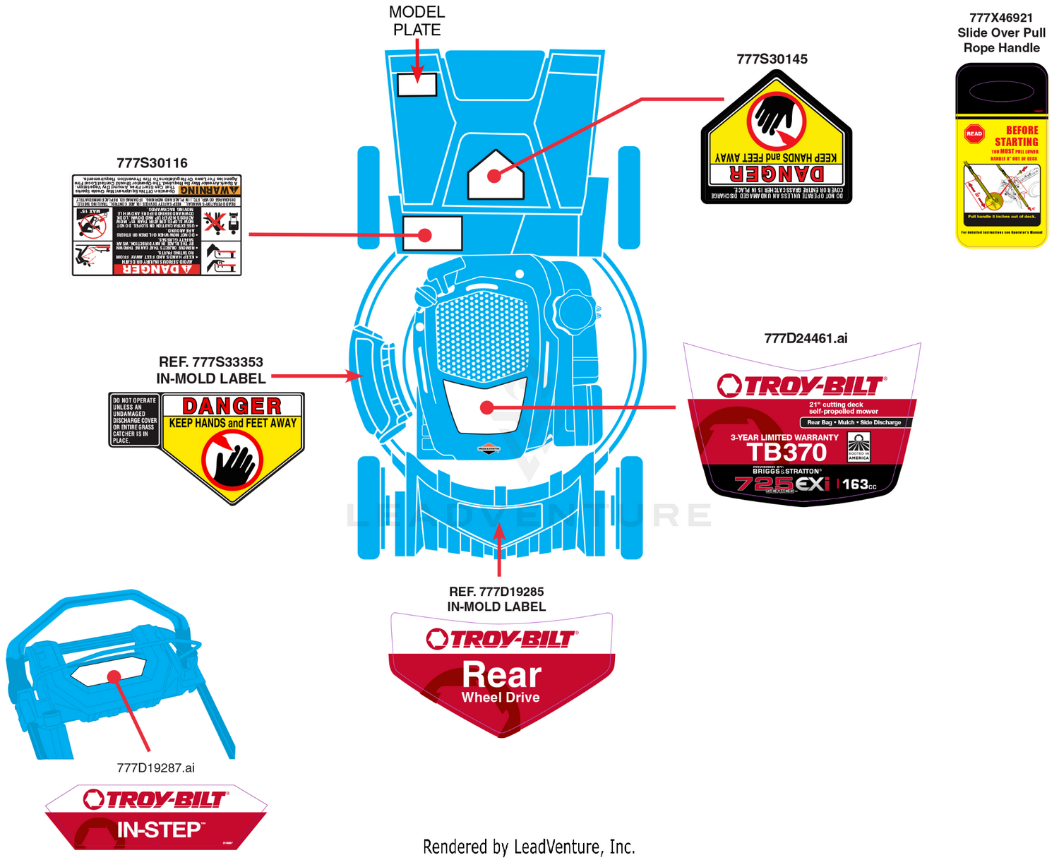 Label Map