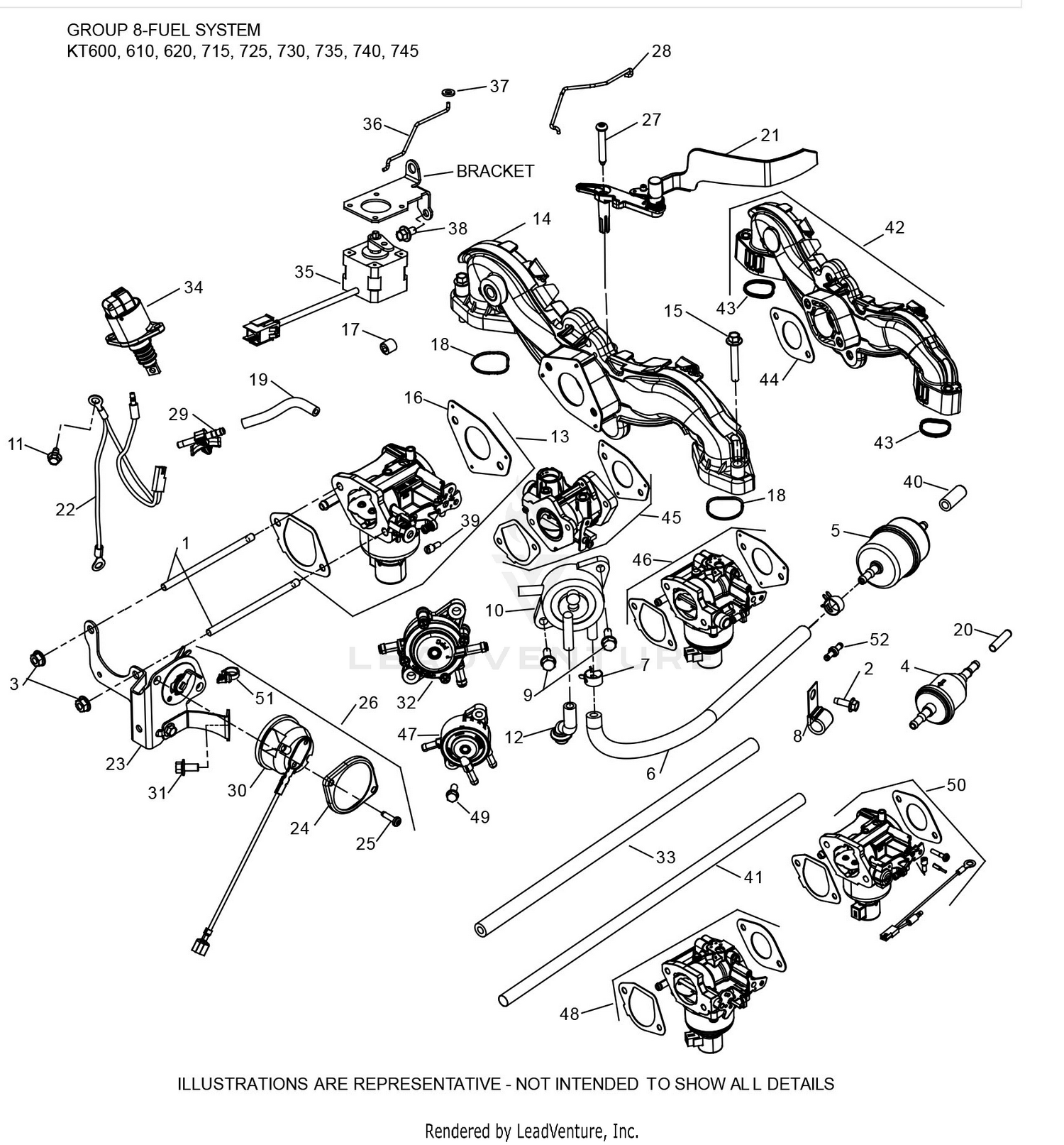 KT745-3100 Fuel System