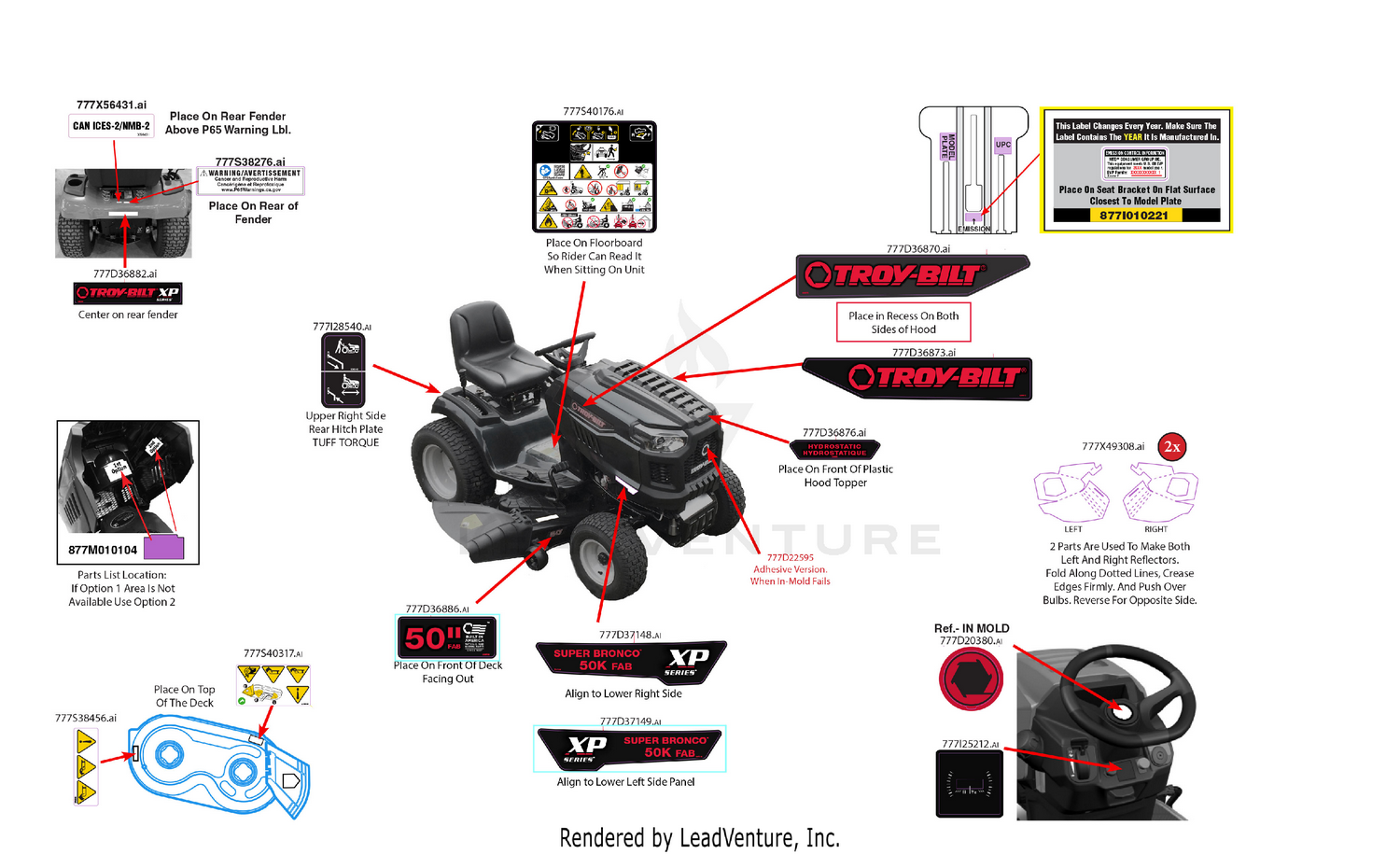 Label Map