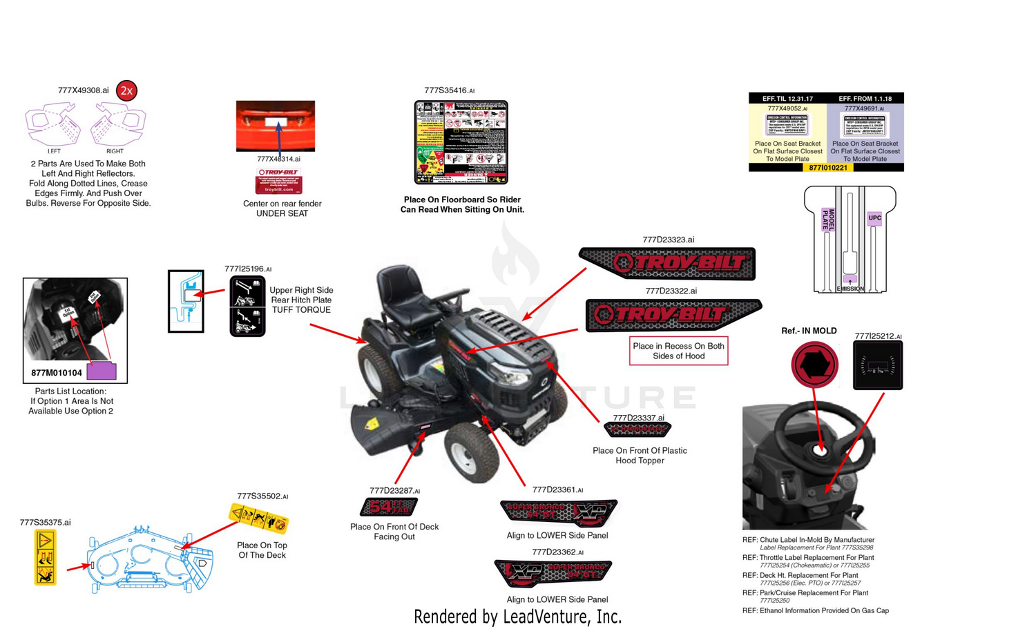 Label Map