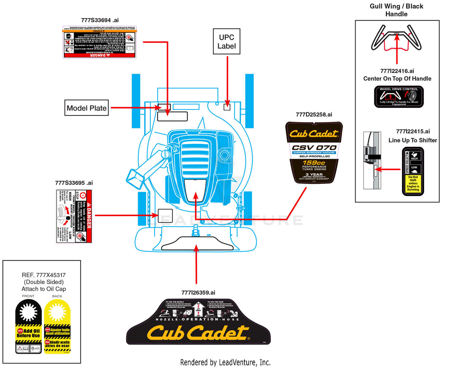 Label Map
