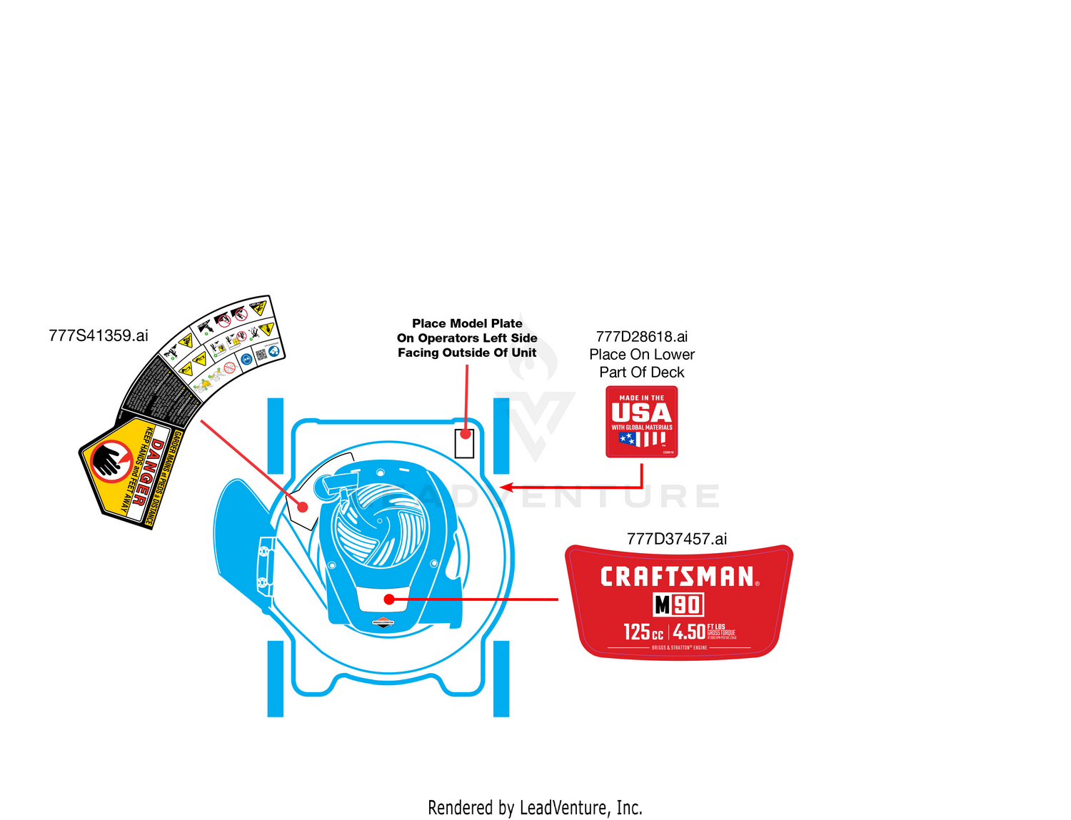 Label Map