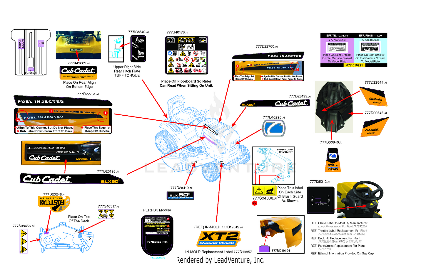 Label Map