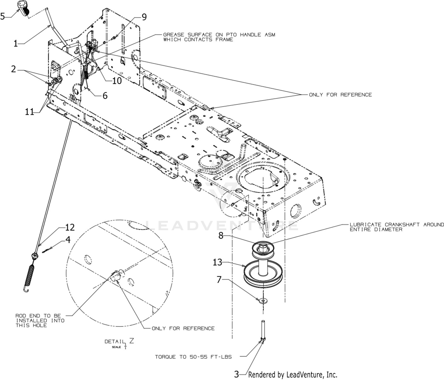 Manual PTO