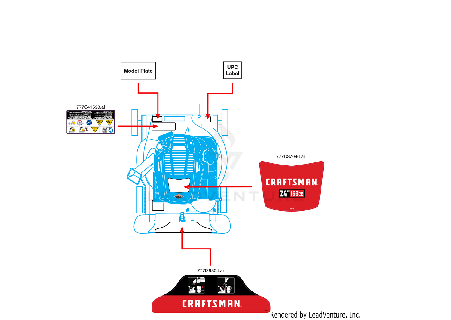 Label Map
