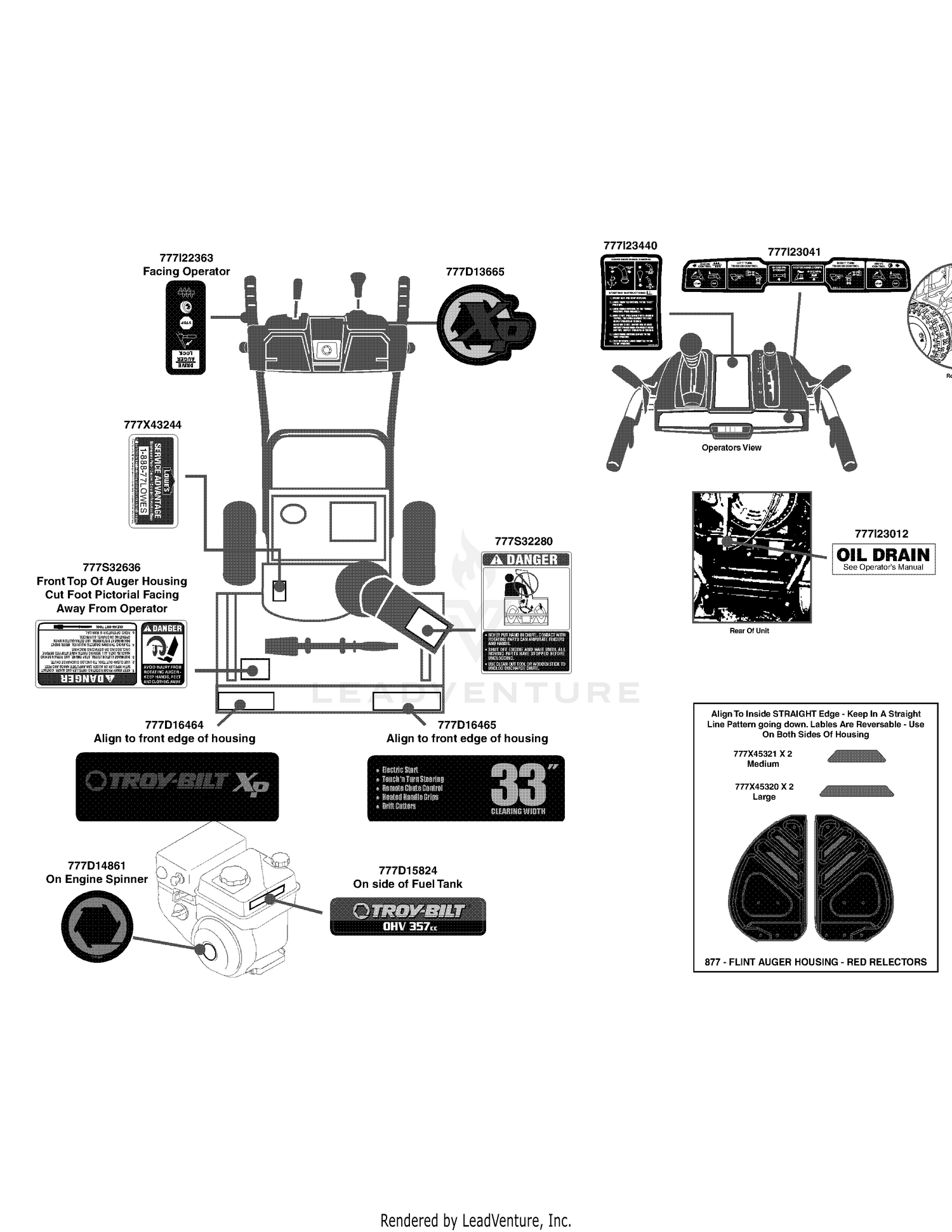 Label Map