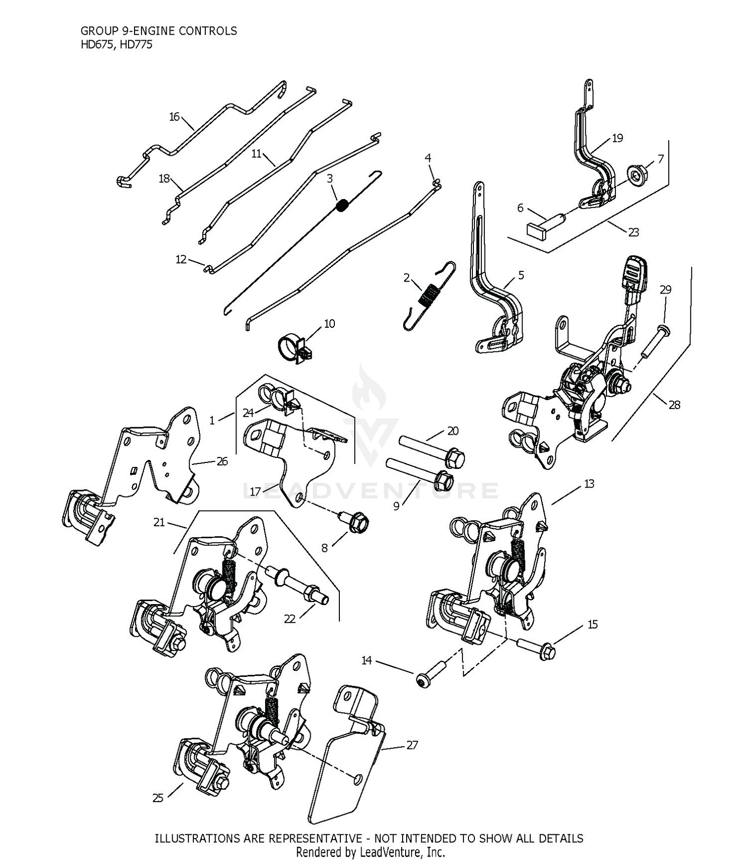 HD775-3114 Engine Controls