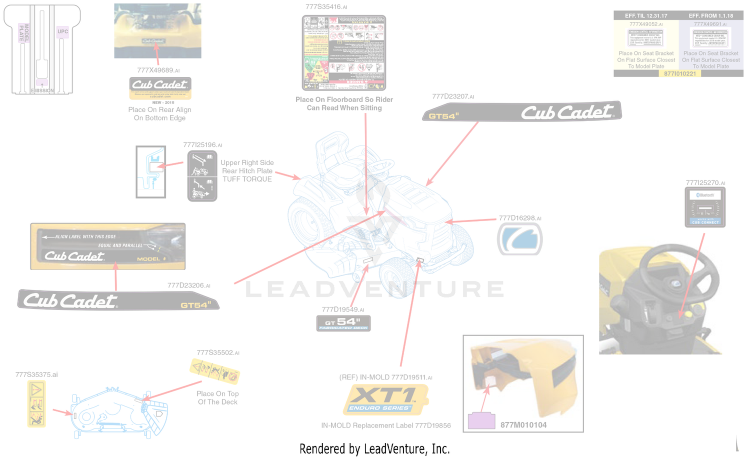 Label Map