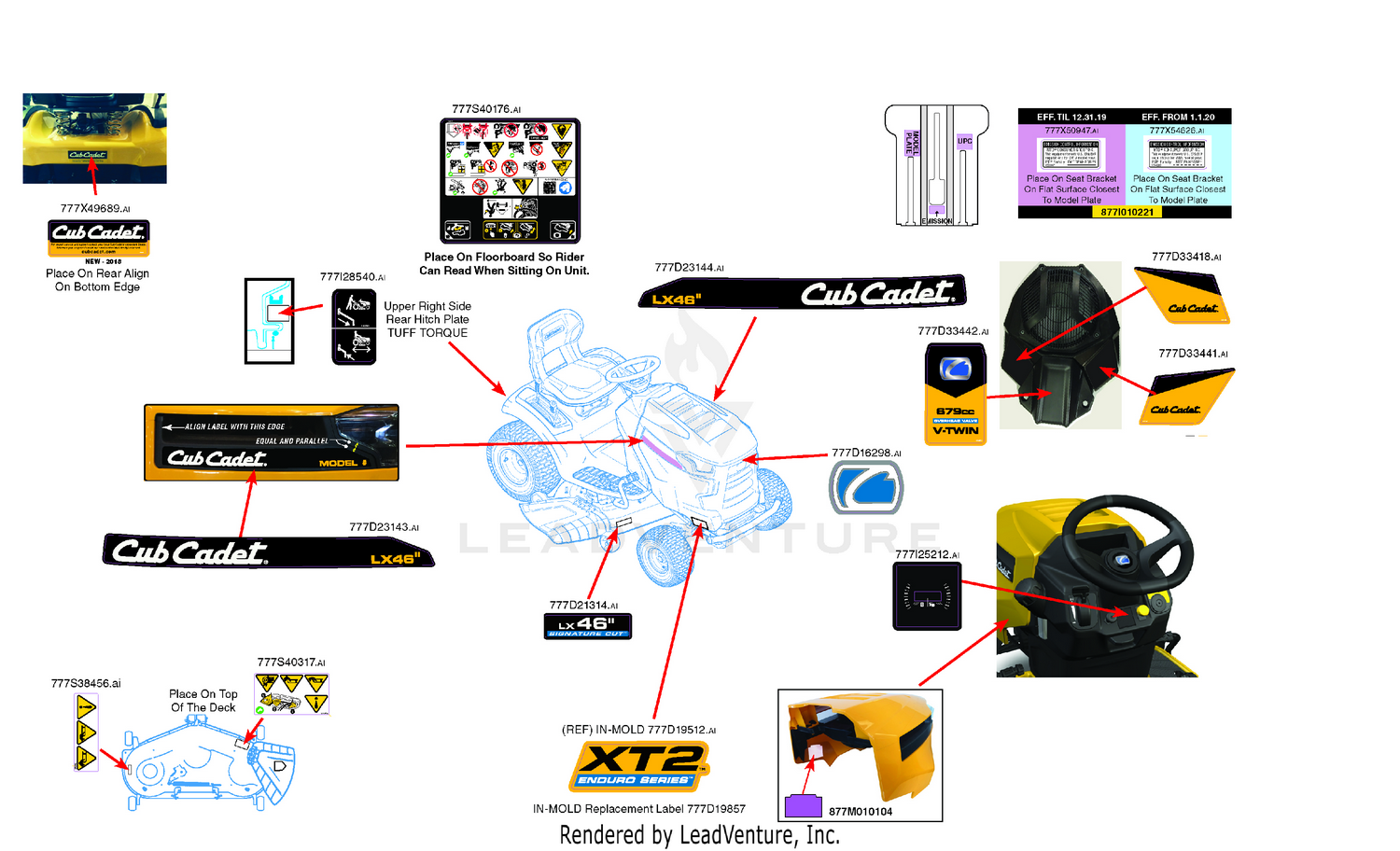 Label Map