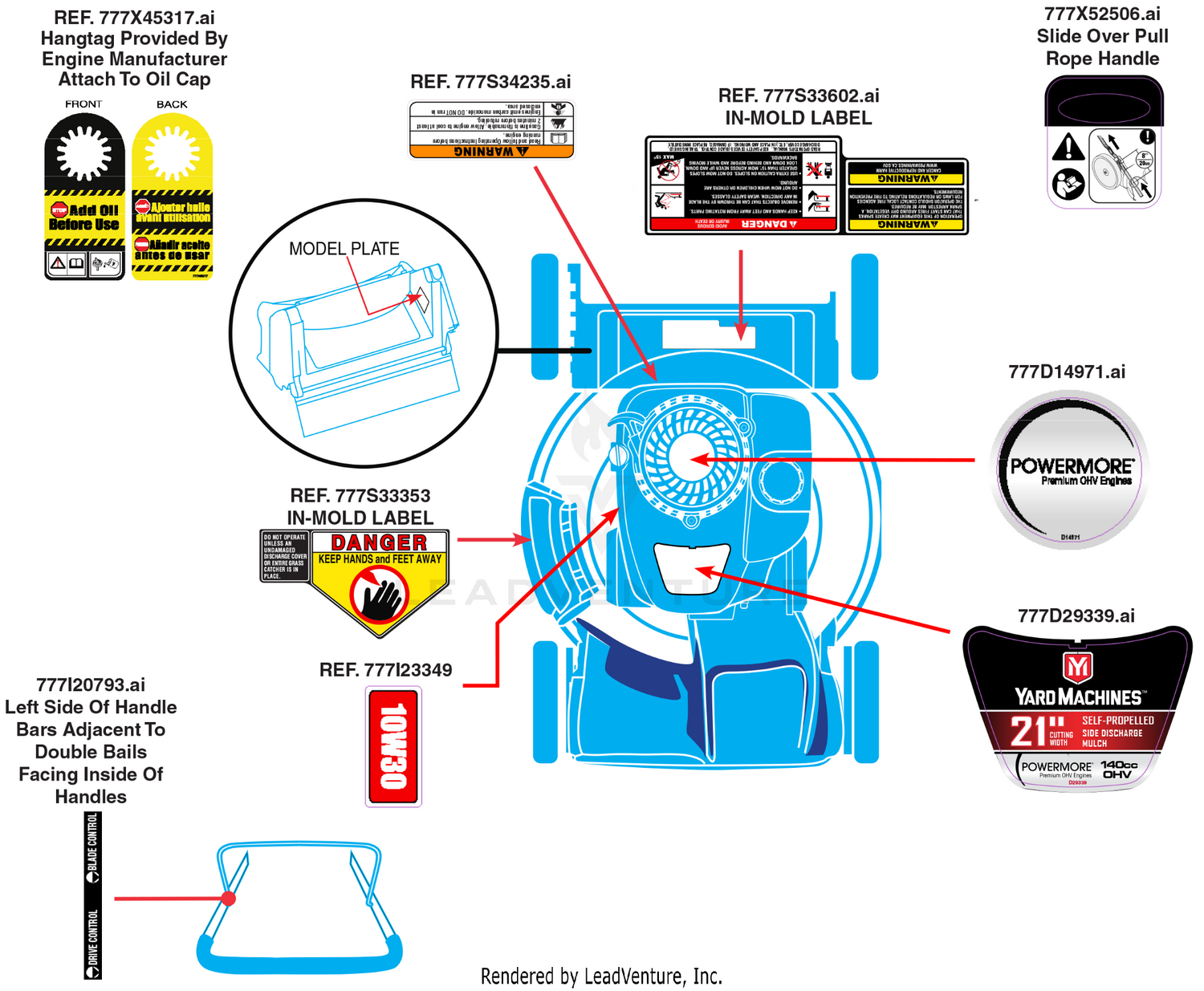Label Map