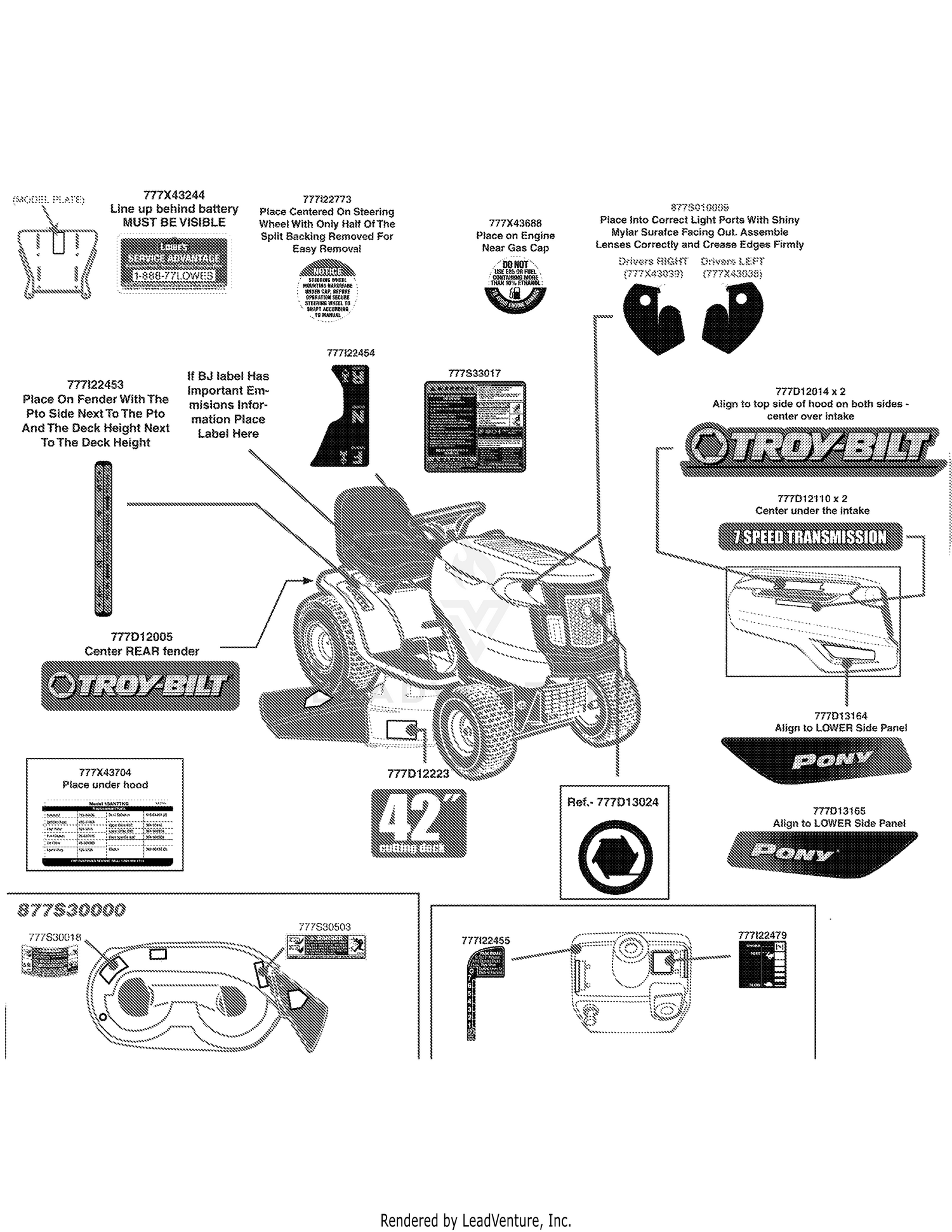 Label Map