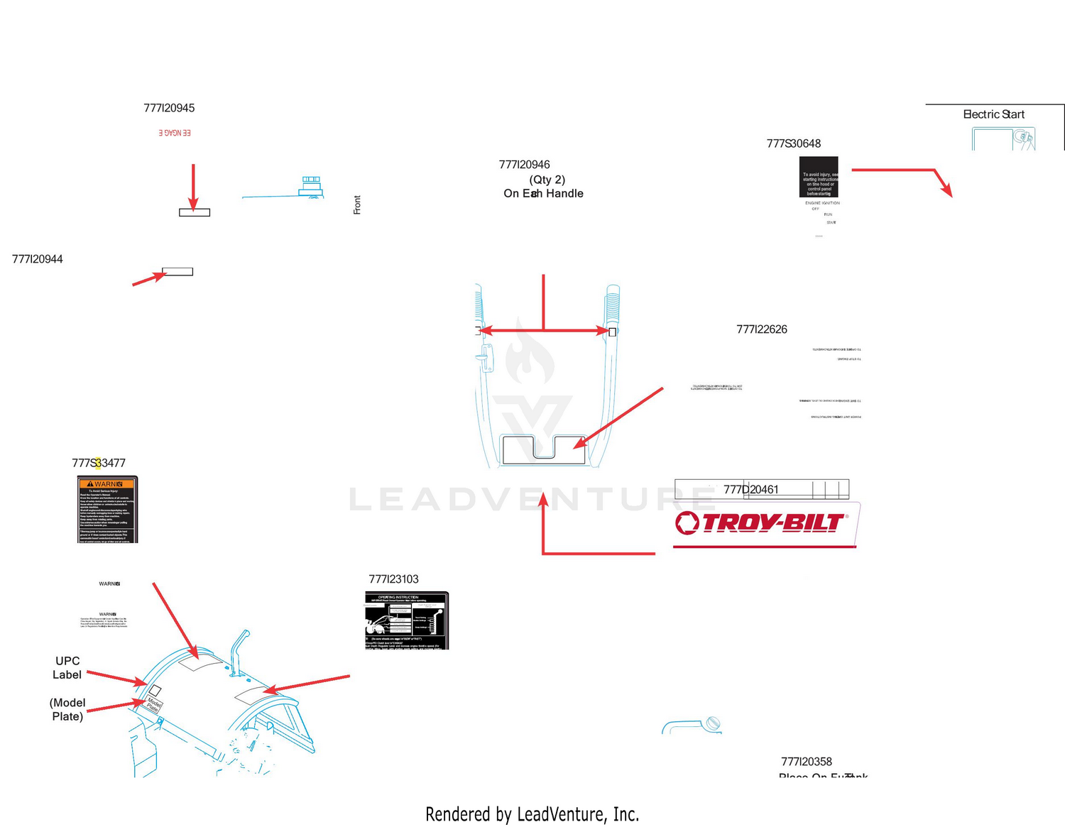 Label Map