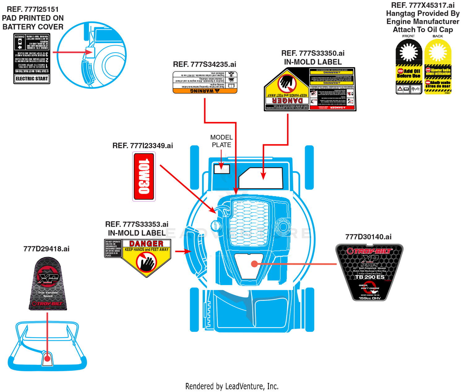 Label Map
